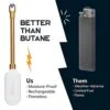 Candle Lighter