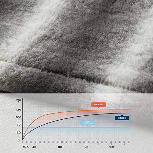 Electric Heating Faux Fur Blanket Image 6 Electric Heating Faux Fur Blanket