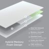 Memory Foam Mattress Topper Image 3