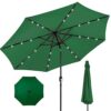 Solar Powered LED Patio Umbrella Image 1
