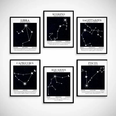 Zodiac Constellation wall poster